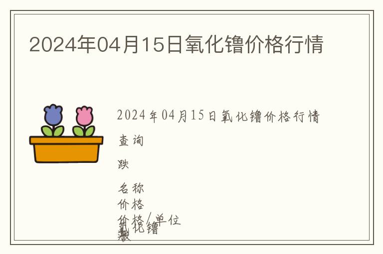 2024年04月15日氧化镥價格行情