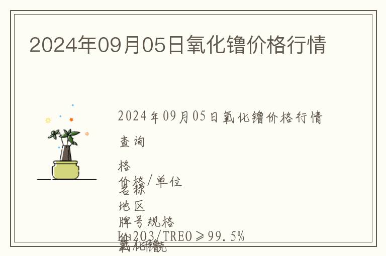 2024年09月05日氧化镥價(jià)格行情