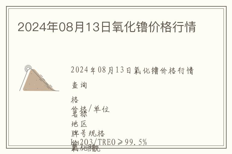 2024年08月13日氧化镥價格行情
