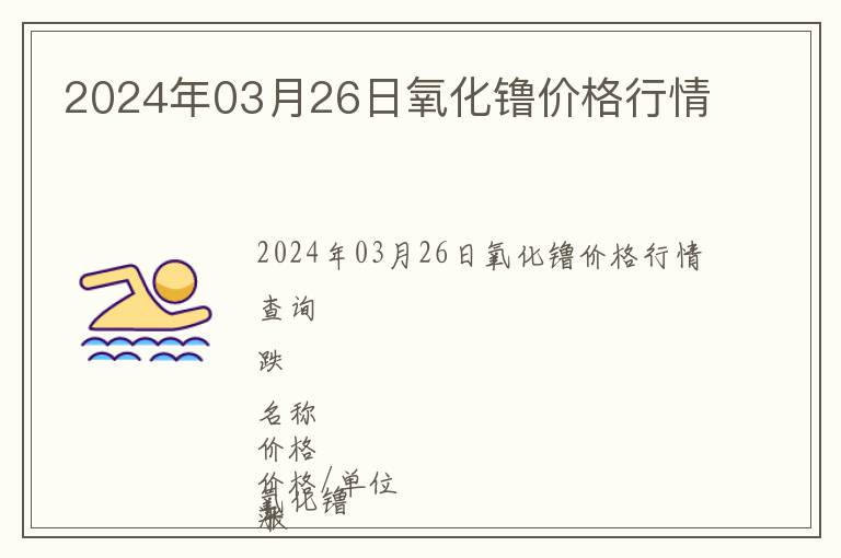 2024年03月26日氧化镥價(jià)格行情