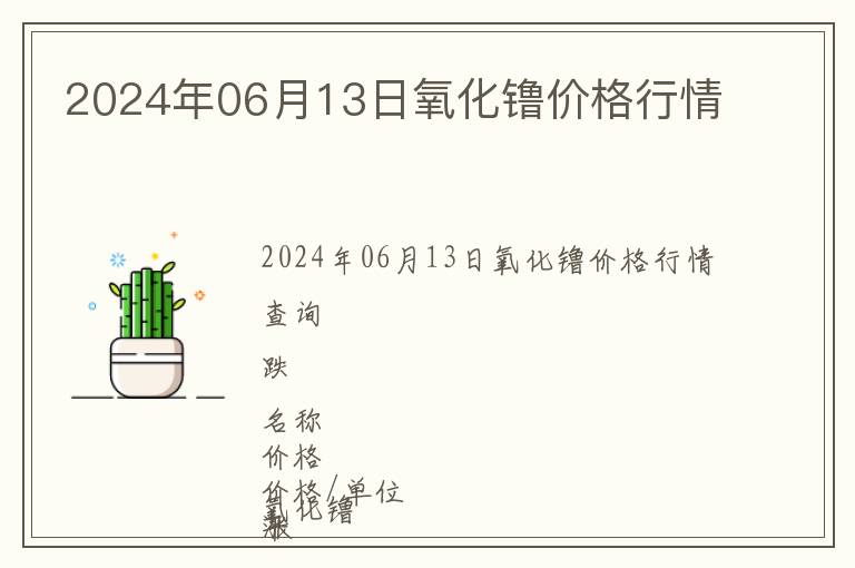 2024年06月13日氧化镥價格行情