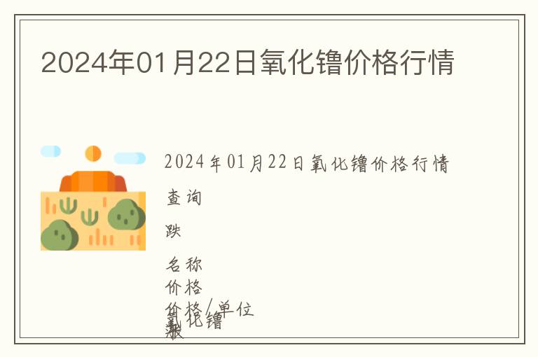 2024年01月22日氧化镥價格行情