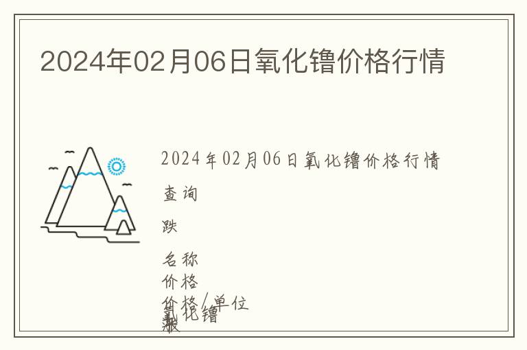 2024年02月06日氧化镥價格行情