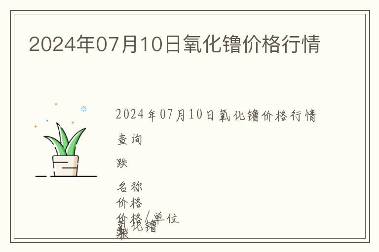 2024年07月10日氧化镥價格行情
