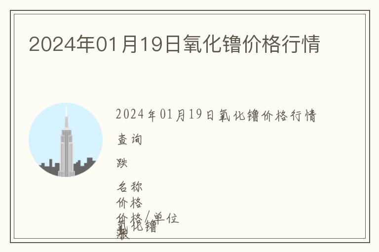 2024年01月19日氧化镥價格行情