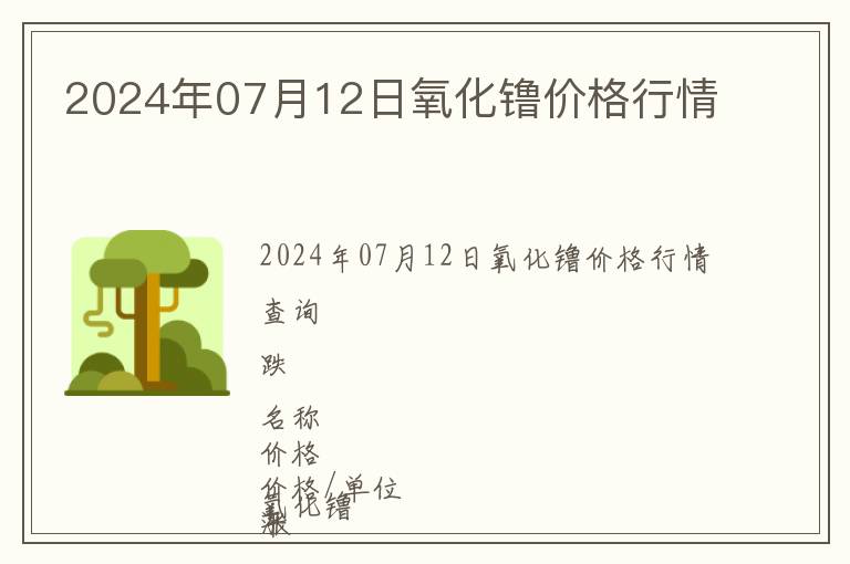 2024年07月12日氧化镥價格行情