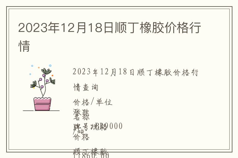 2023年12月18日順丁橡膠價格行情