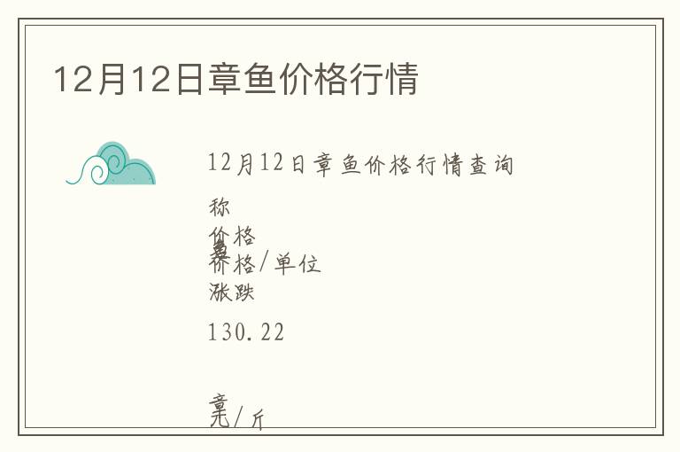 12月12日章魚價(jià)格行情