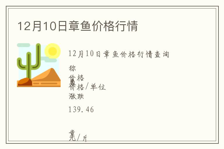 12月10日章魚價格行情