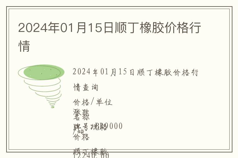 2024年01月15日順丁橡膠價格行情