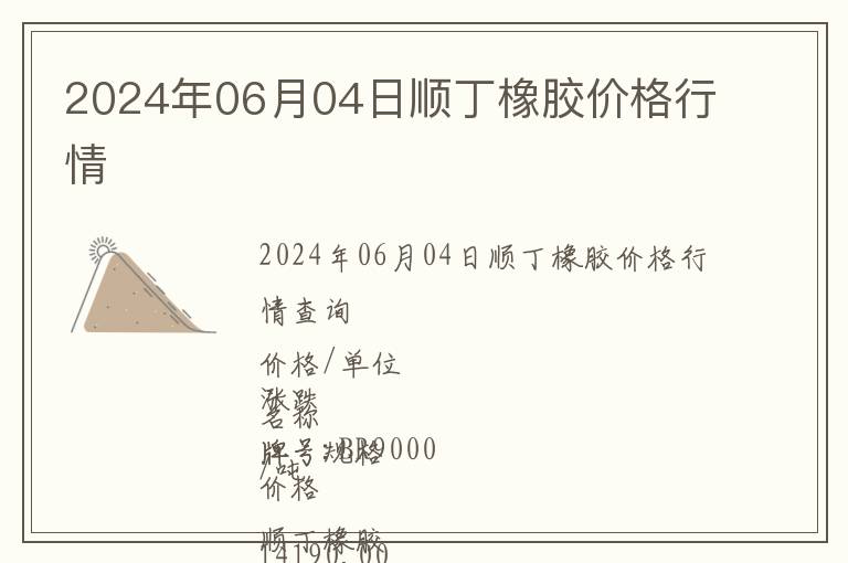 2024年06月04日順丁橡膠價格行情