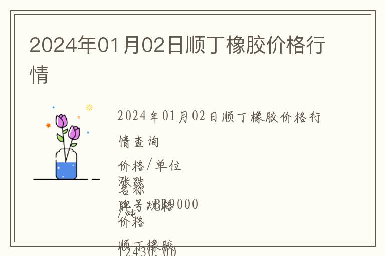 2024年01月02日順丁橡膠價(jià)格行情