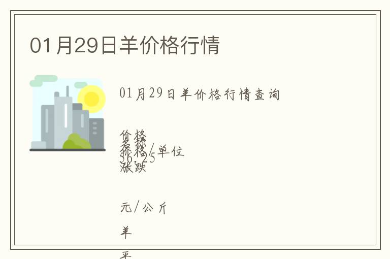 01月29日羊價格行情