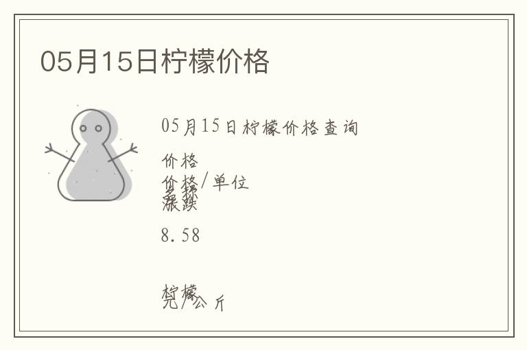 05月15日檸檬價格
