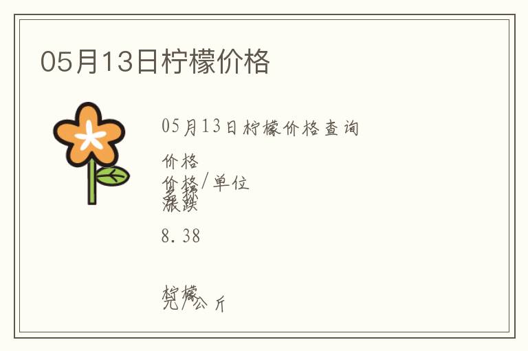 05月13日檸檬價格