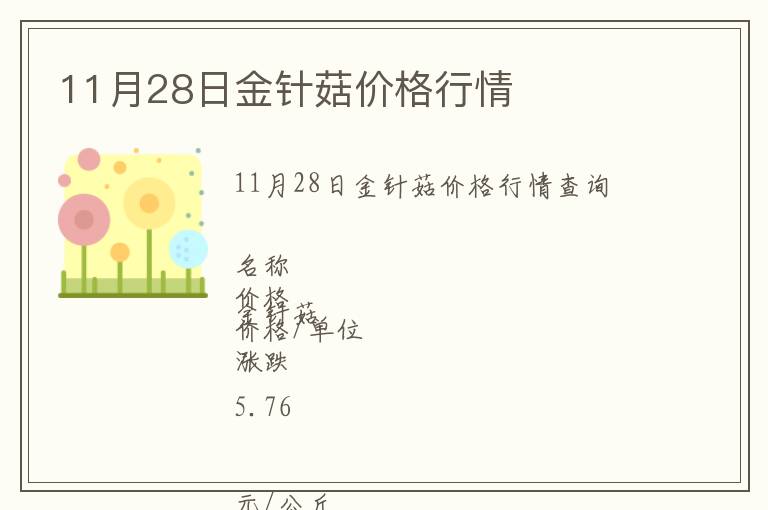 11月28日金針菇價格行情