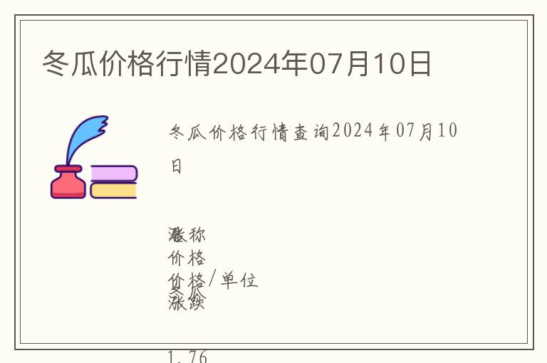冬瓜價格行情2024年07月10日