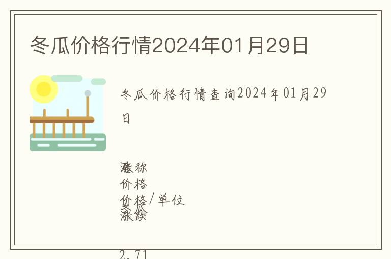 冬瓜價(jià)格行情2024年01月29日