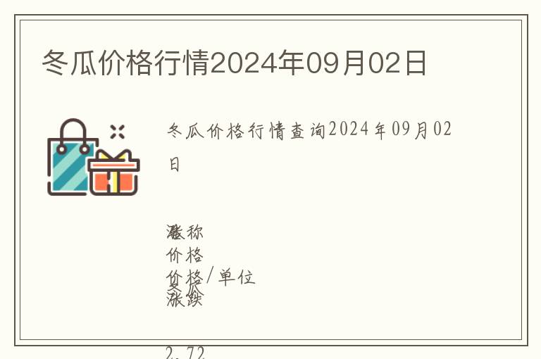 冬瓜價(jià)格行情2024年09月02日