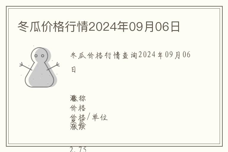 冬瓜價格行情2024年09月06日