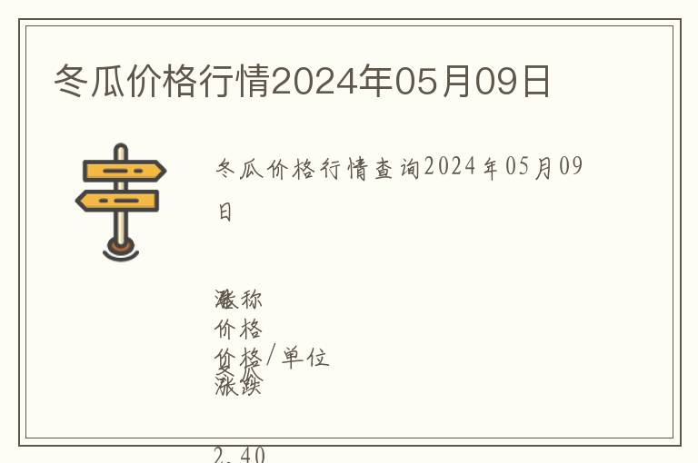 冬瓜價格行情2024年05月09日