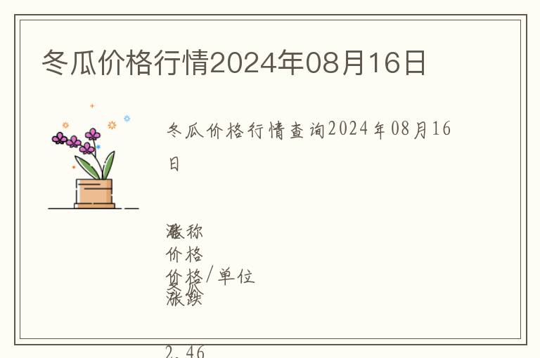 冬瓜價格行情2024年08月16日