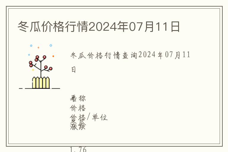 冬瓜價格行情2024年07月11日