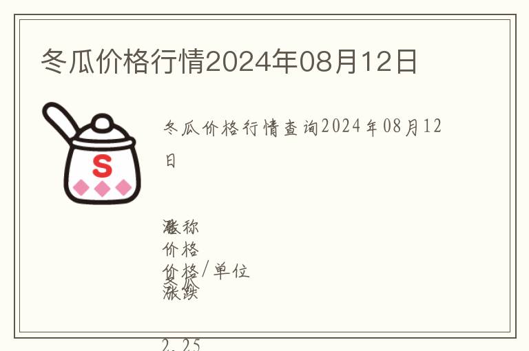 冬瓜價格行情2024年08月12日