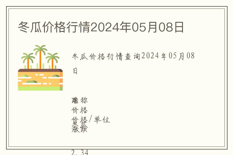 冬瓜價格行情2024年05月08日