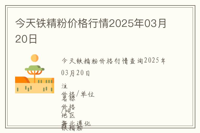 今天鐵精粉價格行情2025年03月20日