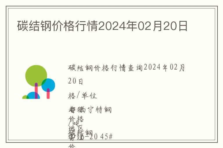 碳結鋼價格行情2024年02月20日