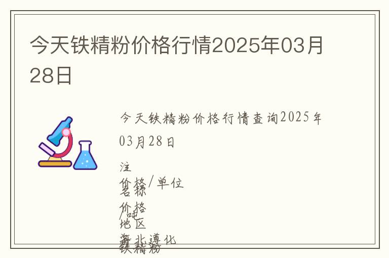 今天鐵精粉價格行情2025年03月28日
