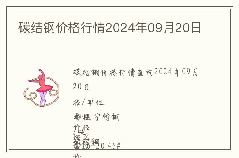 碳結鋼價格行情2024年09月20日