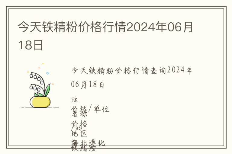 今天鐵精粉價(jià)格行情2024年06月18日