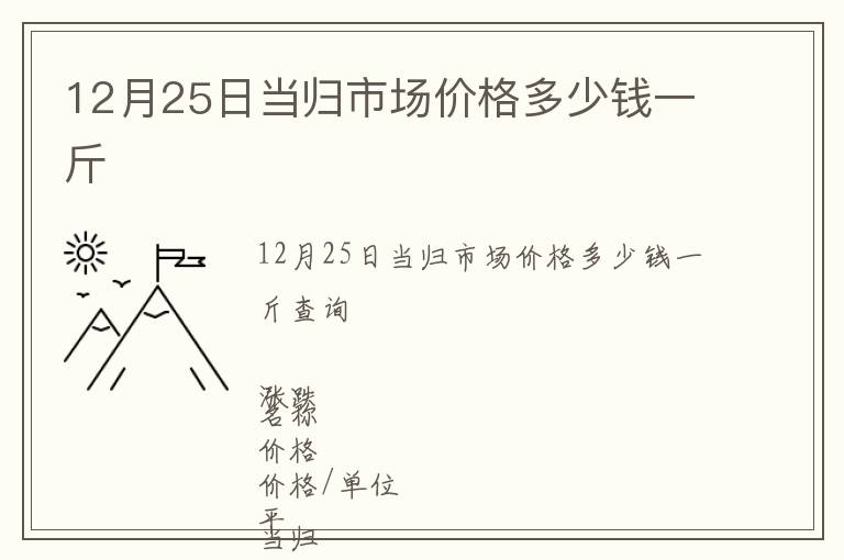12月25日當(dāng)歸市場(chǎng)價(jià)格多少錢一斤