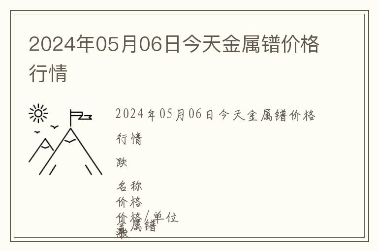 2024年05月06日今天金屬鐠價格行情
