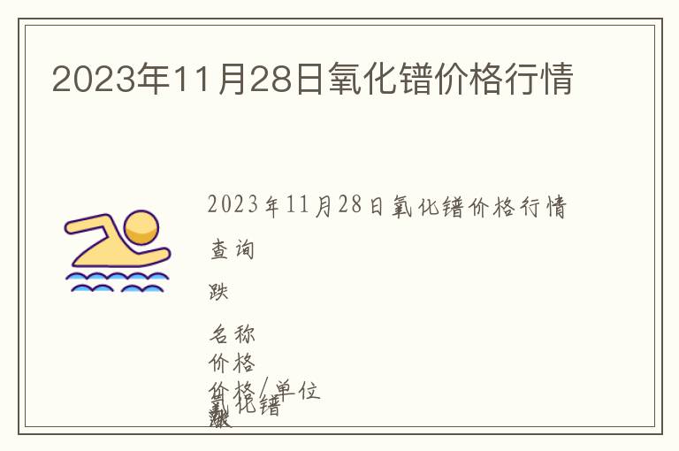 2023年11月28日氧化鐠價(jià)格行情