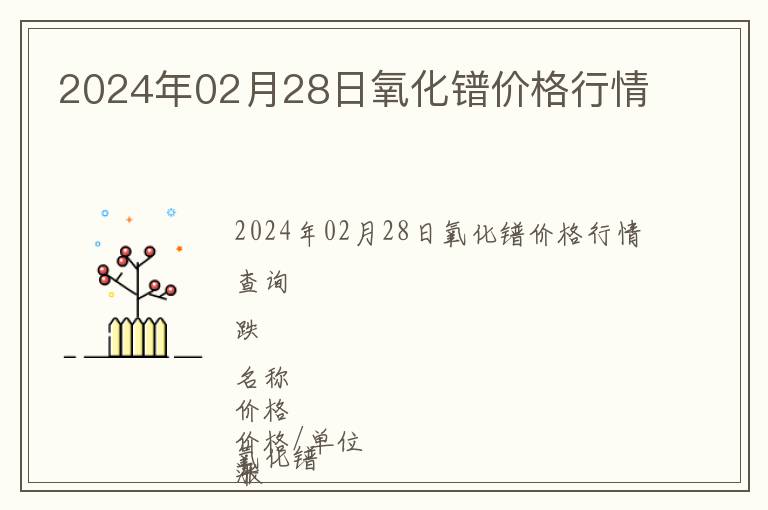 2024年02月28日氧化鐠價格行情