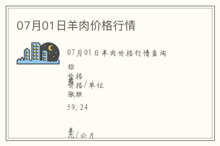 07月01日羊肉價(jià)格行情