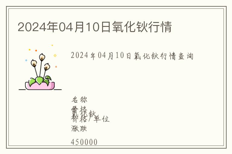 2024年04月10日氧化鈥行情