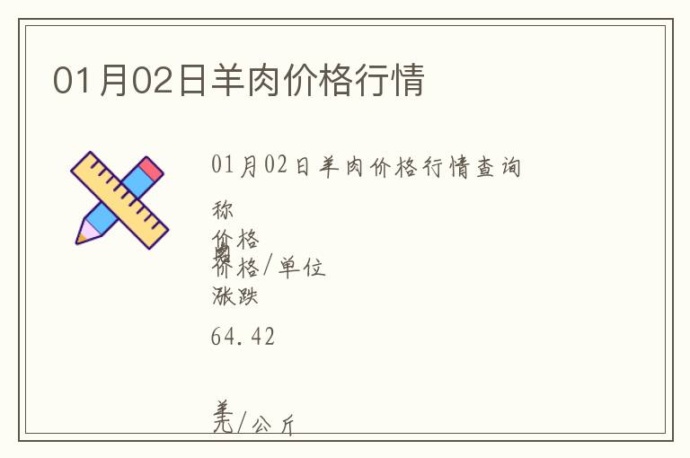 01月02日羊肉價格行情