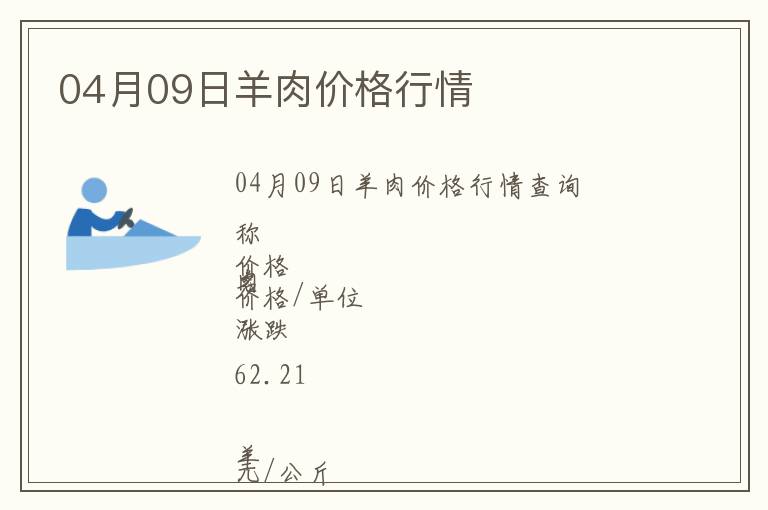 04月09日羊肉價格行情
