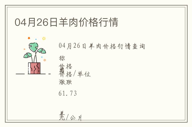 04月26日羊肉價格行情