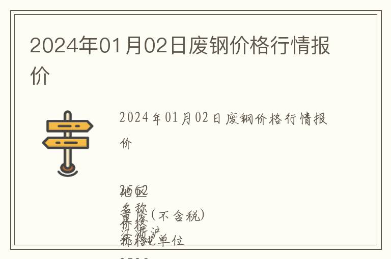 2024年01月02日廢鋼價格行情報價