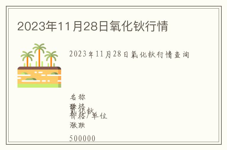 2023年11月28日氧化鈥行情