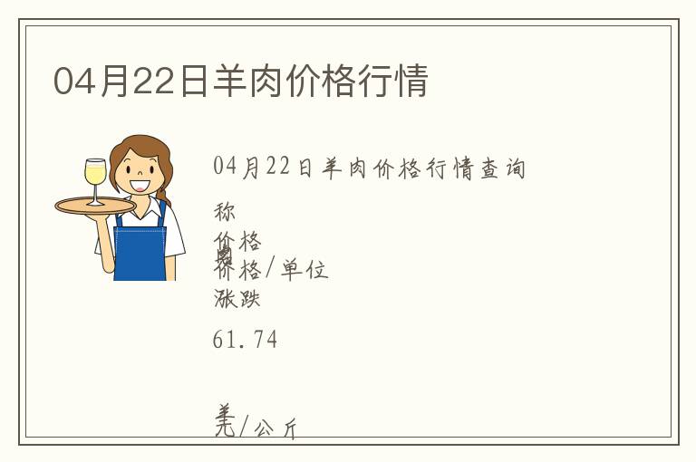 04月22日羊肉價格行情