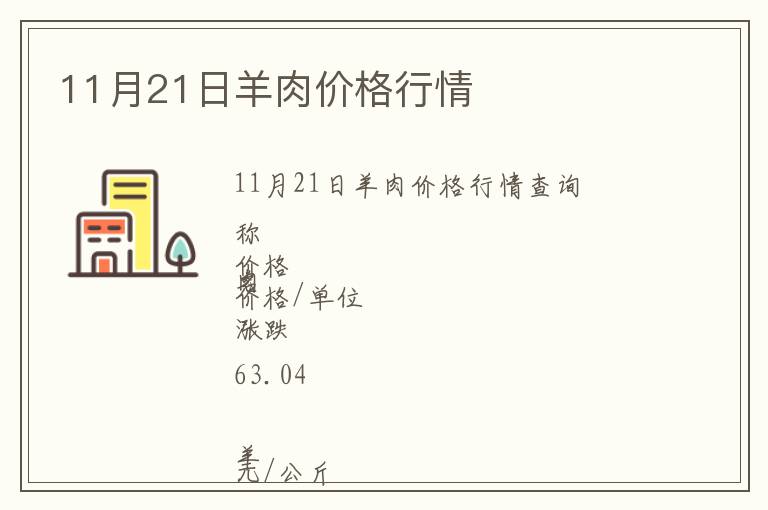 11月21日羊肉價(jià)格行情