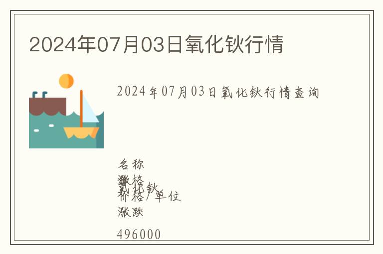 2024年07月03日氧化鈥行情