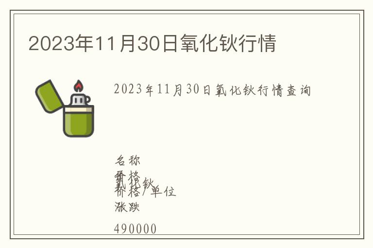 2023年11月30日氧化鈥行情