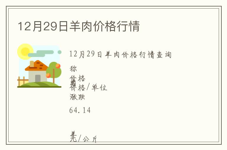 12月29日羊肉價(jià)格行情